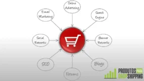 Shopee Afiliado: Como se tornar um e gerar receita extra
